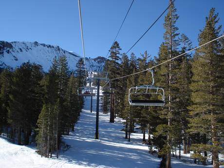 Sierra Nevada (US): Migliori impianti di risalita – Impianti di risalita Mammoth Mountain
