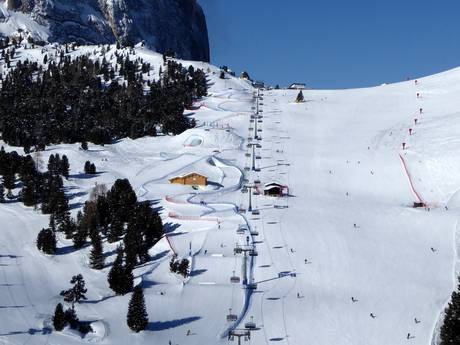 Snowparks Dolomiti Superski – Snowpark Val Gardena (Gröden)