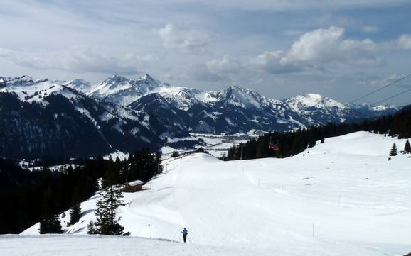 Sciare nella Tannheimer Tal