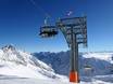 Ausserfern: Migliori impianti di risalita – Impianti di risalita Zugspitze