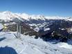 Alpi della Zillertal: Dimensione dei comprensori sciistici – Dimensione Speikboden - Skiworld Ahrntal