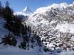 Alpi Occidentali: Offerta di alloggi dei comprensori sciistici – Offerta di alloggi Breuil-Cervinia/Valtournenche/Zermatt - Cervino