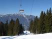 Werdenfelser Land: Migliori impianti di risalita – Impianti di risalita Garmisch-Classic - Garmisch-Partenkirchen