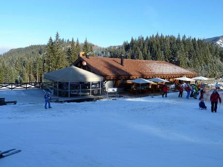 Après-Ski Slovacchia – Après-Ski Jasná Nízke Tatry - Chopok