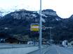 Jungfrau Region: Rispetto ambiente dei comprensori sciistici – Ecologia Meiringen-Hasliberg