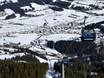 Kitzbühel (Distretto): Offerta di alloggi dei comprensori sciistici – Offerta di alloggi SkiWelt Wilder Kaiser-Brixental