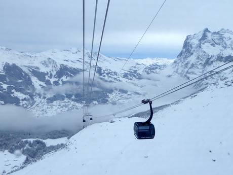 Jungfrau Region: Migliori impianti di risalita – Impianti di risalita Kleine Scheidegg/Männlichen - Grindelwald/Wengen
