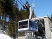 Monti Tatra: Migliori impianti di risalita – Impianti di risalita Kasprowy Wierch - Zakopane
