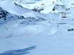 Snowparks Alpi meridionali francesi – Snowpark Les 2 Alpes