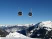 Vorarlberg: Migliori impianti di risalita – Impianti di risalita Silvretta Montafon