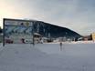 Sci di fondo Svizzera Tedesca – Sci di fondo Parsenn (Davos Klosters)