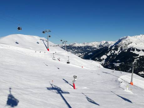 Offerta di piste Vorarlberg – Offerta di piste Silvretta Montafon