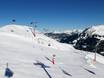 Offerta di piste Alpi Austriache – Offerta di piste Silvretta Montafon