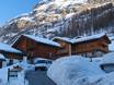 Valle d'Aosta: Offerta di alloggi dei comprensori sciistici – Offerta di alloggi Alagna Valsesia/Gressoney-La-Trinité/Champoluc/Frachey (Monterosa Ski)