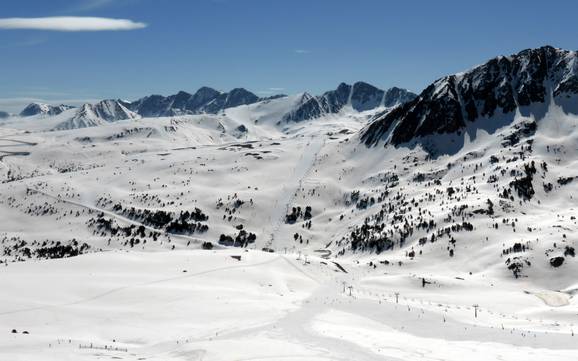 Sciare nei Pirenei Orientali