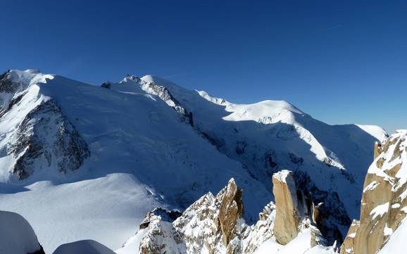 Maggior dislivello nelle Alpi – comprensorio sciistico Aiguille du Midi (Chamonix)