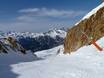Offerta di piste Europa Occidentale – Offerta di piste Alpe d'Huez