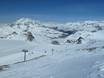Alvernia-Rodano-Alpi: Dimensione dei comprensori sciistici – Dimensione Tignes/Val d'Isère