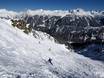 Comprensori sciistici per sciatori esperti e freeriding Alpi Orientali – Sciatori esperti, freerider Silvretta Montafon