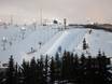 Snowparks Montagne Rocciose Canadesi – Snowpark Canada Olympic Park - Calgary