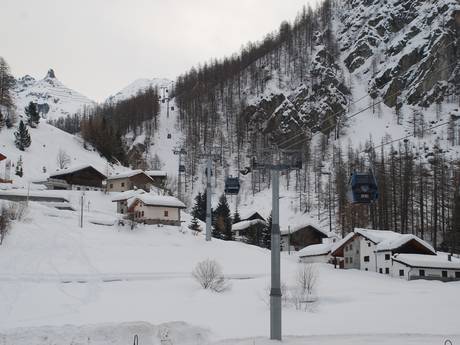 Piemonte: Migliori impianti di risalita – Impianti di risalita Alagna Valsesia/Gressoney-La-Trinité/Champoluc/Frachey (Monterosa Ski)