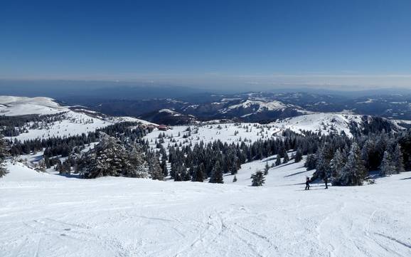 Sciare in Europa del Sud-est (Balcani)