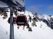 Ski amadé: Migliori impianti di risalita – Impianti di risalita Bad Gastein/Bad Hofgastein - Schlossalm/Angertal/Stubnerkogel