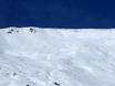Comprensori sciistici per sciatori esperti e freeriding Snow Card Tirol – Sciatori esperti, freerider Serfaus-Fiss-Ladis