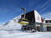 Engadin St. Moritz: Migliori impianti di risalita – Impianti di risalita Diavolezza/Lagalb
