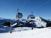Kitzbüheler Alpen: Migliori impianti di risalita – Impianti di risalita SkiWelt Wilder Kaiser-Brixental
