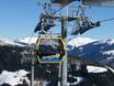 Impianti sciistici Snow Card Tirol – Impianti di risalita Mayrhofen - Penken/Ahorn/Rastkogel/Eggalm