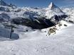 Comprensori sciistici per sciatori esperti e freeriding Europa Meridionale – Sciatori esperti, freerider Breuil-Cervinia/Valtournenche/Zermatt - Cervino