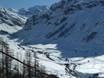 Sci di fondo Alpi Graie – Sci di fondo Tignes/Val d'Isère