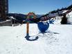 Campo scuola e skilift a piattello con pupazzi (Katschberghöhe)