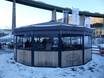 Snow Mo Après-Ski Bar con il Tyrolean Street Food Truck