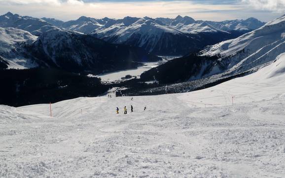 Maggior dislivello nella Svizzera Orientale – comprensorio sciistico Parsenn (Davos Klosters)