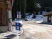 Bulgaria: Accesso nei comprensori sciistici e parcheggio – Accesso, parcheggi Mechi Chal - Chepelare