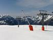 Sicurezza neve Alte Alpi – Sicurezza neve Alpe d'Huez