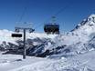 Engadin St. Moritz: Migliori impianti di risalita – Impianti di risalita Corvatsch/Furtschellas