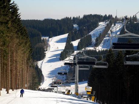 Mittelgebirge tedesco: Dimensione dei comprensori sciistici – Dimensione Winterberg (Skiliftkarussell)