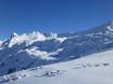 Sicurezza neve Arlberg – Sicurezza neve Sonnenkopf - Klösterle