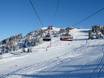 Impianti sciistici Snow Card Tirol – Impianti di risalita KitzSki - Kitzbühel/Kirchberg