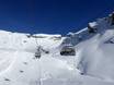 Oberland Bernese: Migliori impianti di risalita – Impianti di risalita First - Grindelwald