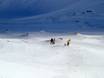 Snowparks Imst (Distretto) – Snowpark Pitztaler Gletscher (Ghiacciaio del Pitztal)