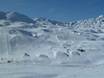 Snowparks Alvernia-Rodano-Alpi – Snowpark Tignes/Val d'Isère