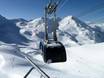 Impianti sciistici Alpi Svizzere – Impianti di risalita Arosa Lenzerheide
