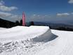 Snowparks Sudest-Europa (Balcani) – Snowpark Borovets