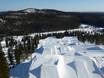 Snowparks Nord Finlandia – Snowpark Ruka