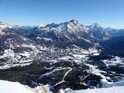 Vista da Ra Valles su Cortina d'Ampezzo verso le Tofane