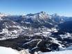 Alpi Italiane: Dimensione dei comprensori sciistici – Dimensione Cortina d'Ampezzo